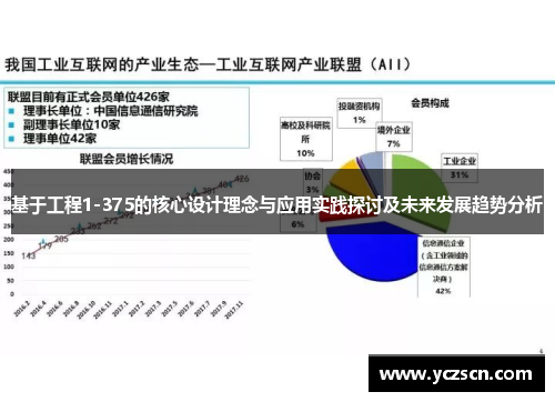 基于工程1-375的核心设计理念与应用实践探讨及未来发展趋势分析